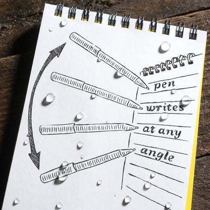 Rite in the Rain Mini Bolt-Action Pen